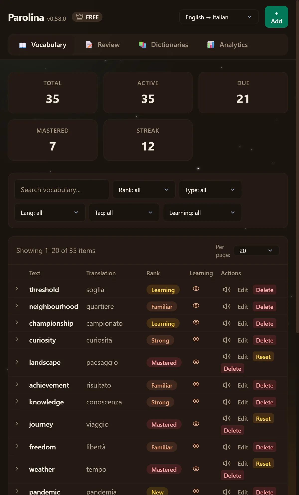 The Parolina dashboard on the Vocabulary tab. The dictionary picker in the header reads “English → Italian”, and the saved words are listed underneath with their translations and a rank each — New, Learning, Familiar, Strong or Mastered.